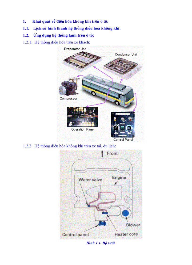 image for page Hệ thống điều hòa không khí trên ô tô