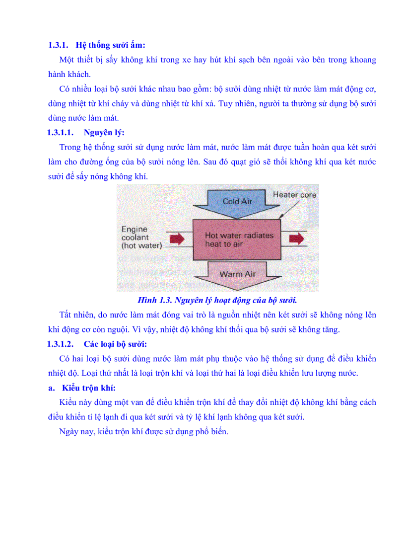 image for page Hệ thống điều hòa không khí trên ô tô