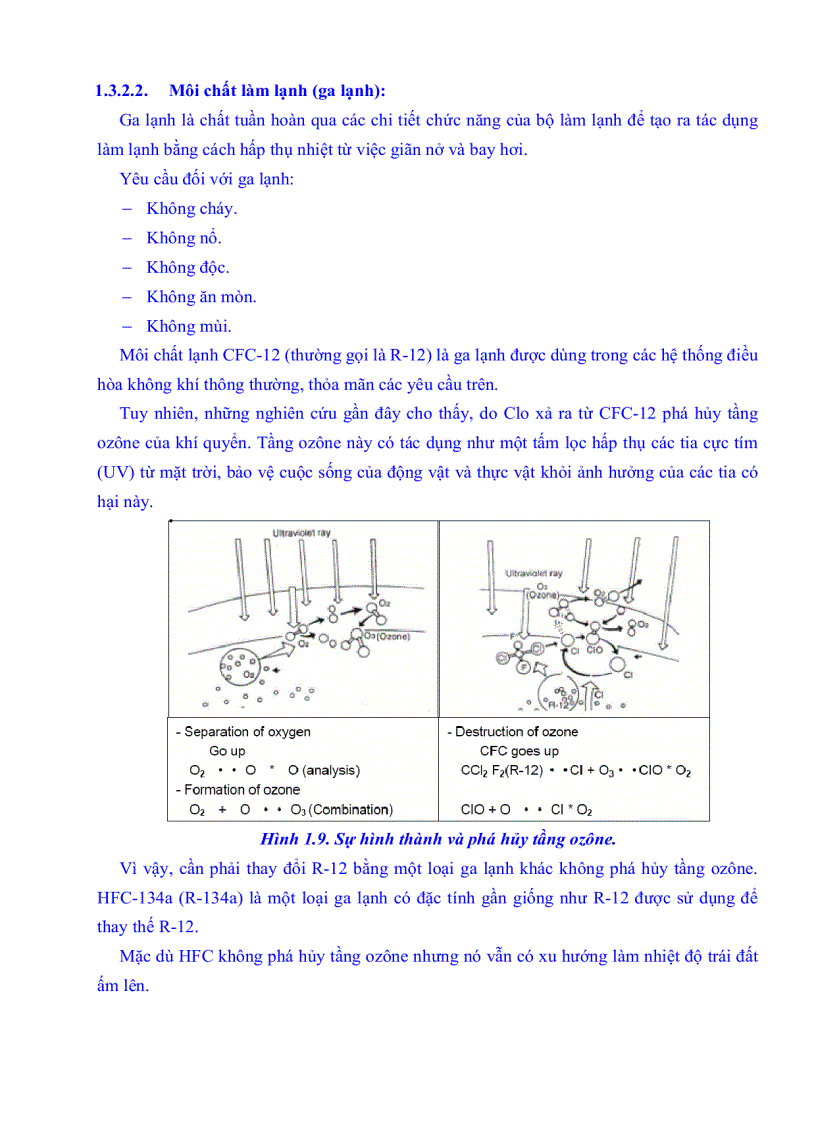 image for page Hệ thống điều hòa không khí trên ô tô