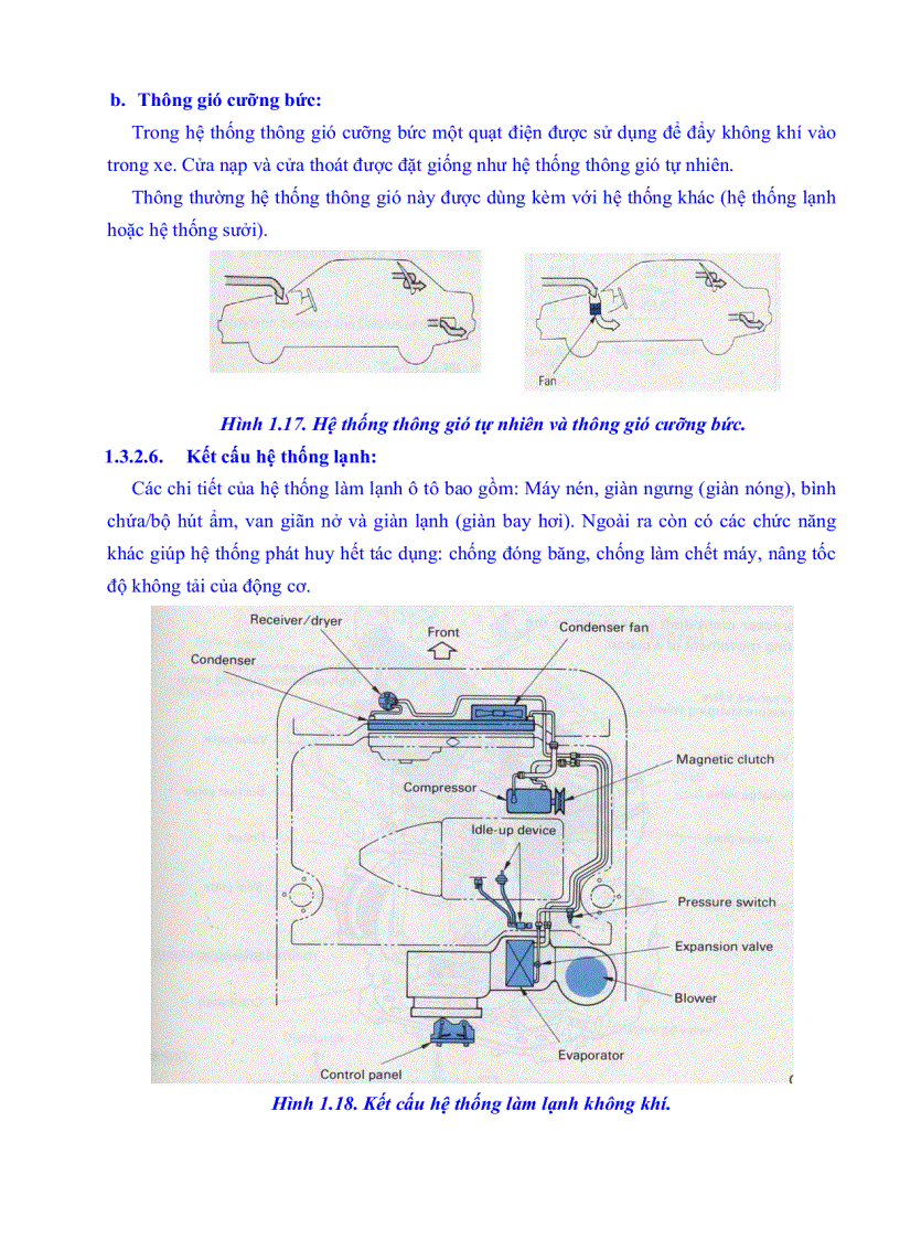 image for page Hệ thống điều hòa không khí trên ô tô