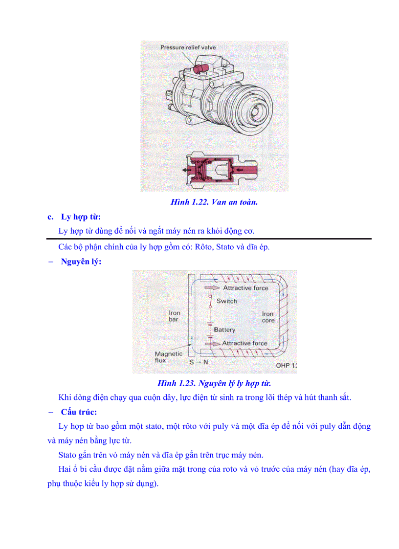 image for page Hệ thống điều hòa không khí trên ô tô