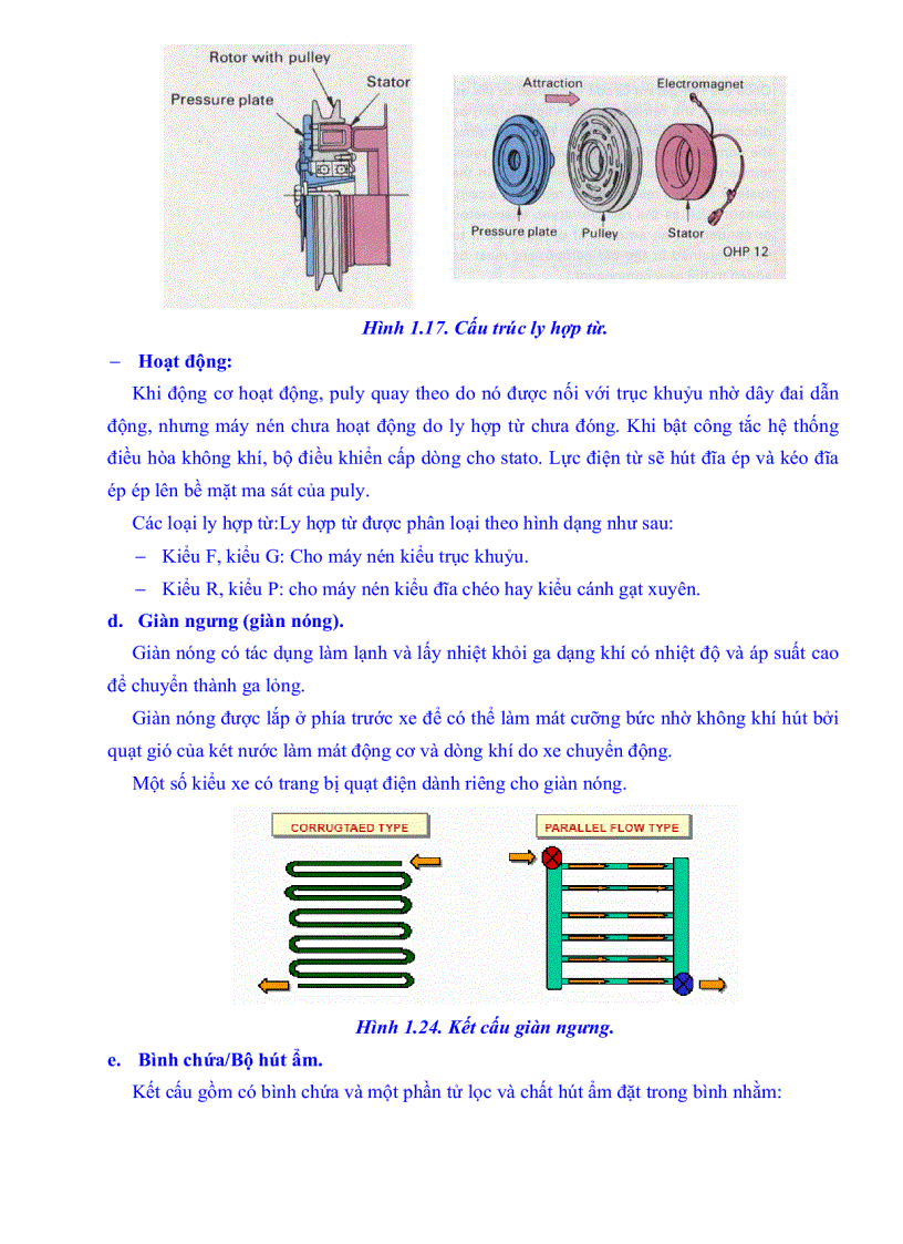 image for page Hệ thống điều hòa không khí trên ô tô