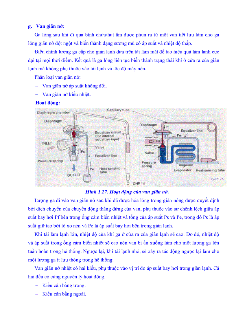 image for page Hệ thống điều hòa không khí trên ô tô