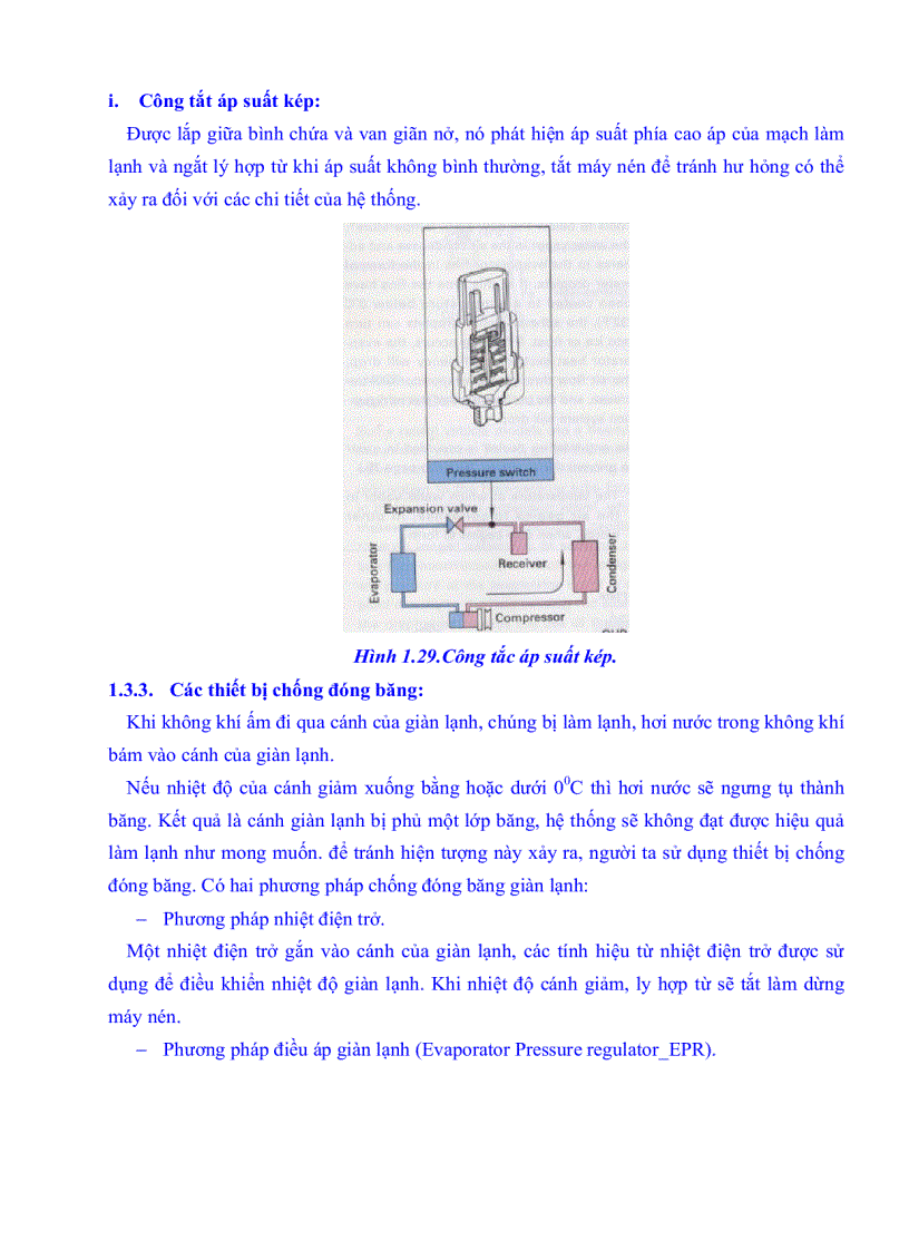 image for page Hệ thống điều hòa không khí trên ô tô
