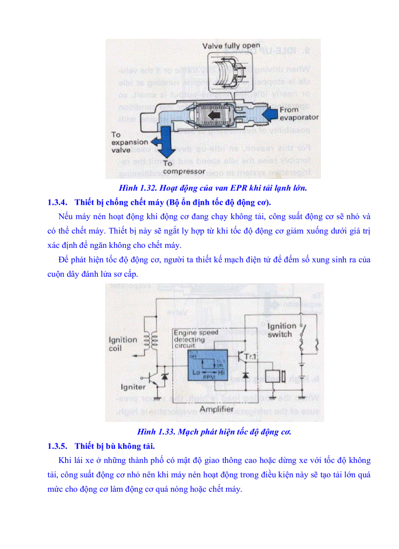 image for page Hệ thống điều hòa không khí trên ô tô