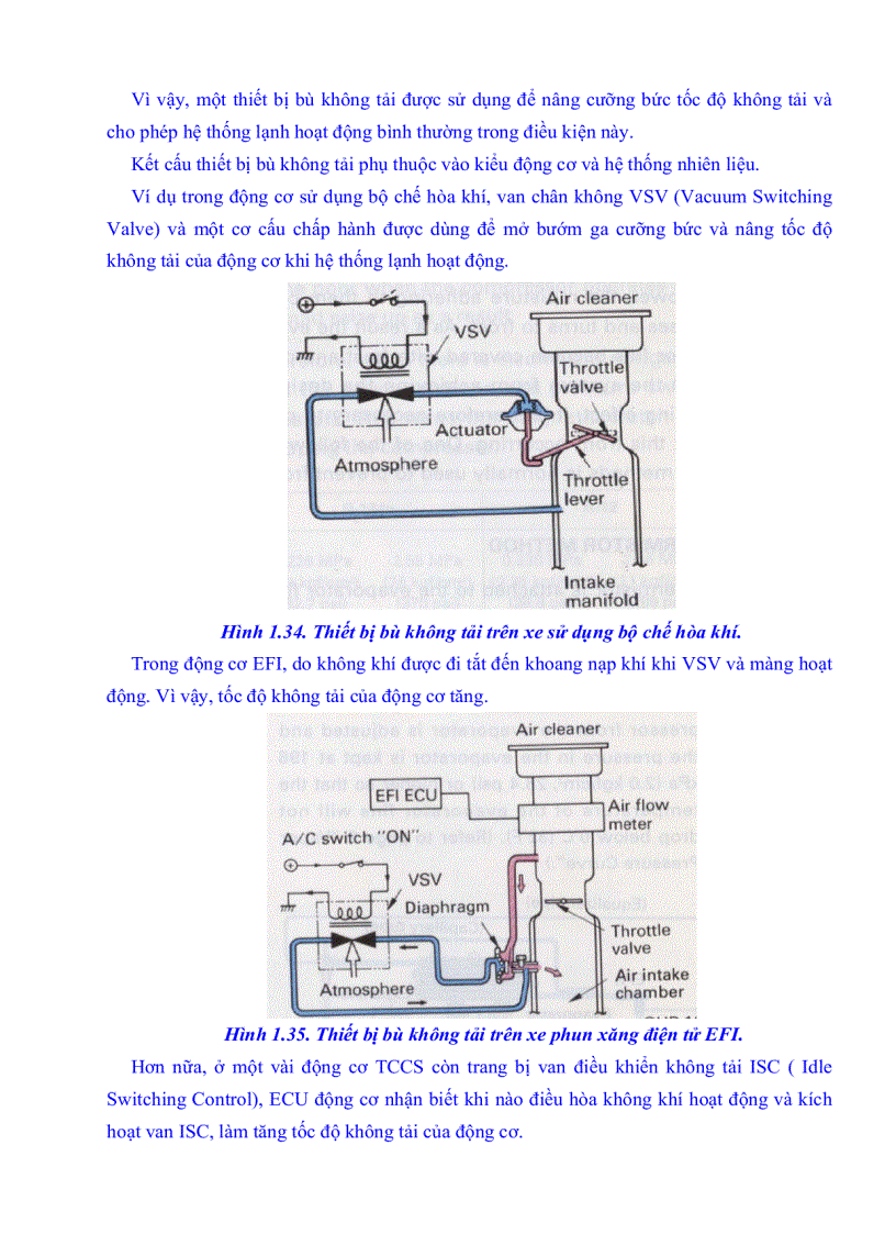 image for page Hệ thống điều hòa không khí trên ô tô
