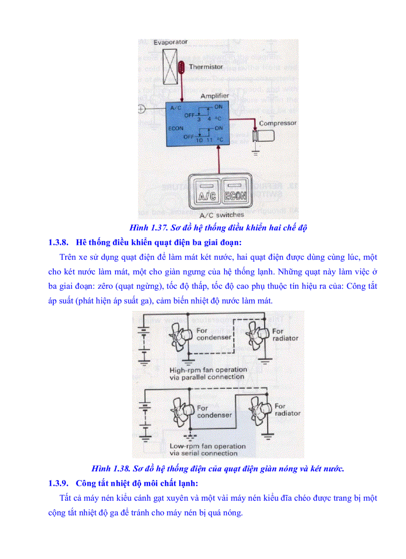 image for page Hệ thống điều hòa không khí trên ô tô