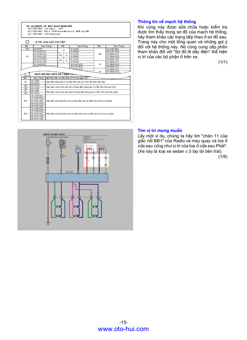 image for page Hướng dẫn về sơ đồ mạch điện trên xe ô tô