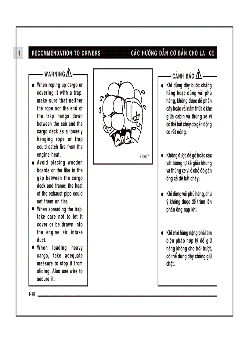 image for page Hướng dẫn sử dụng xe ô tô MITSUBISHI Canter