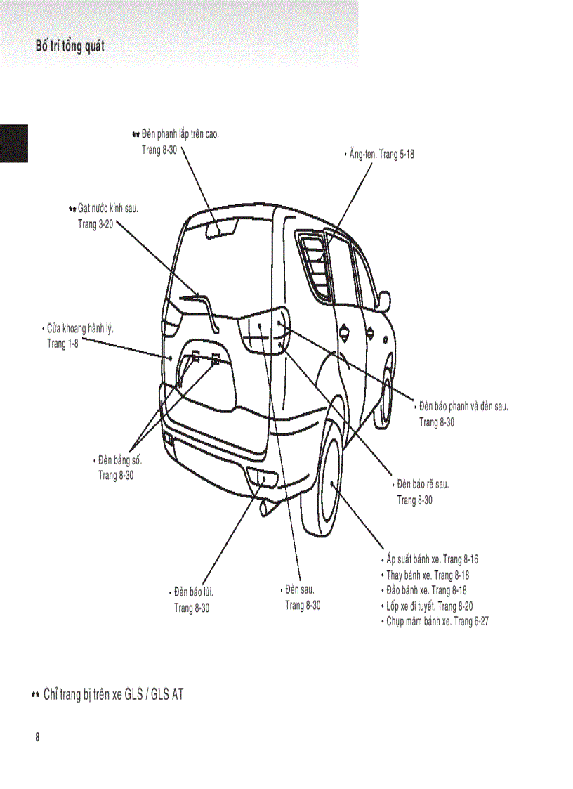 image for page Hướng dẫn sử dụng xe ô tô MITSUBISHI Zinger