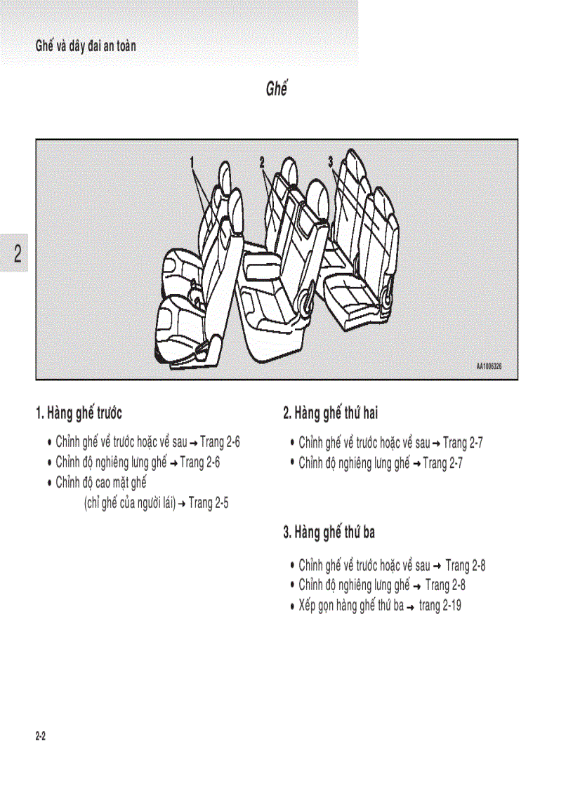 image for page Hướng dẫn sử dụng xe ô tô MITSUBISHI Zinger