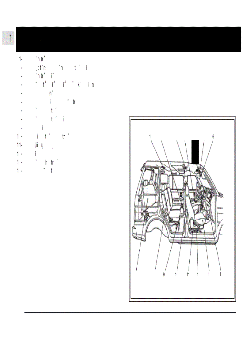 image for page Hướng dẫn sử dụng xe ô tô MITSUBISHI Jolie