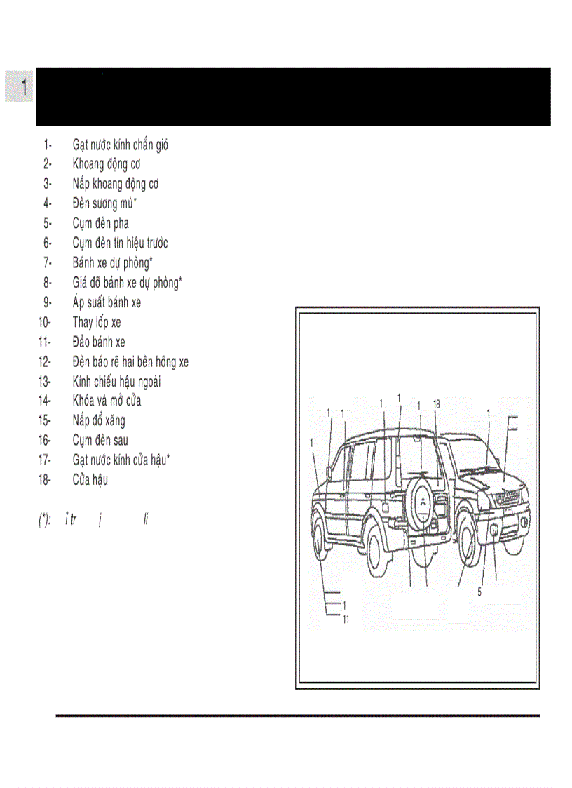 image for page Hướng dẫn sử dụng xe ô tô MITSUBISHI Jolie