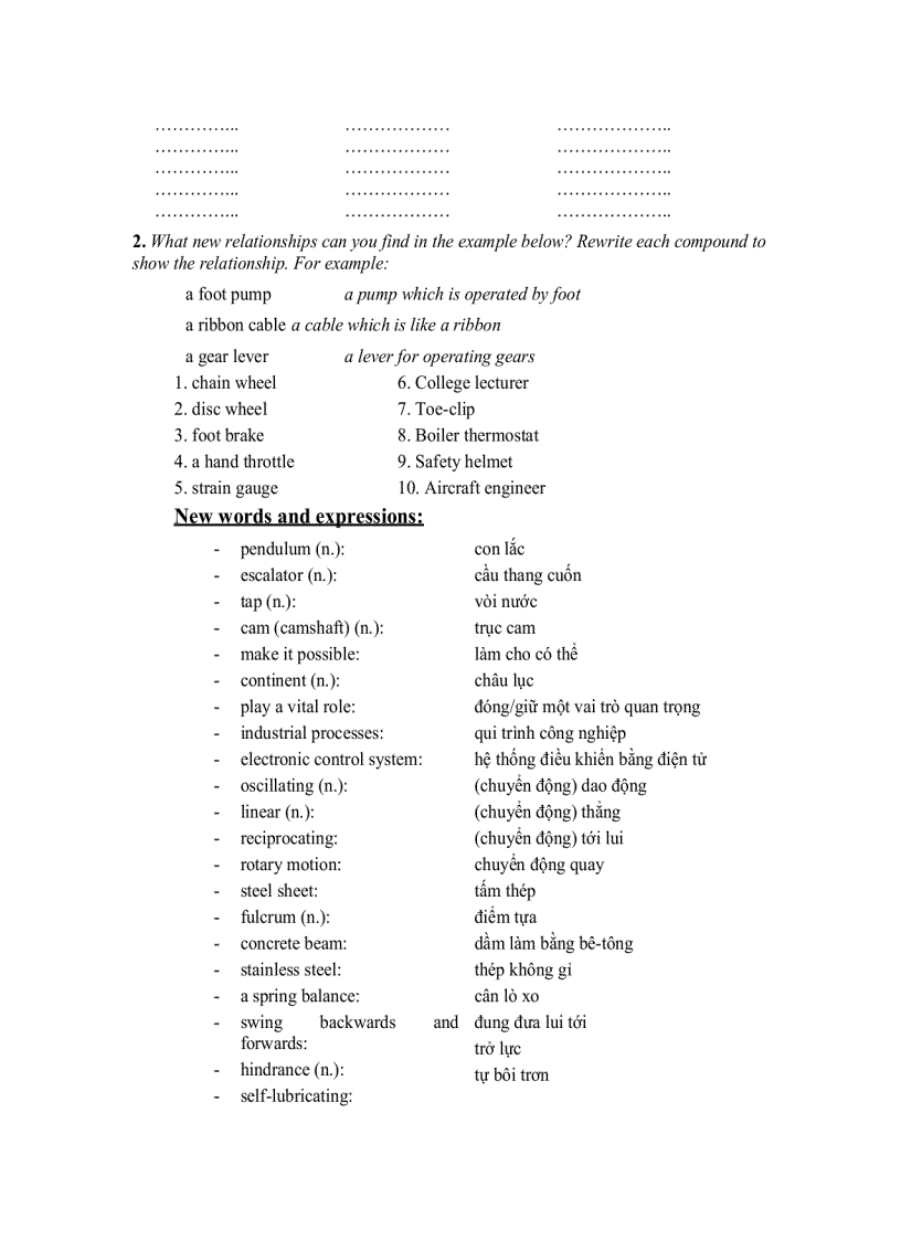 image for page Tiếng anh chuyên ngành điện nông nghiệp