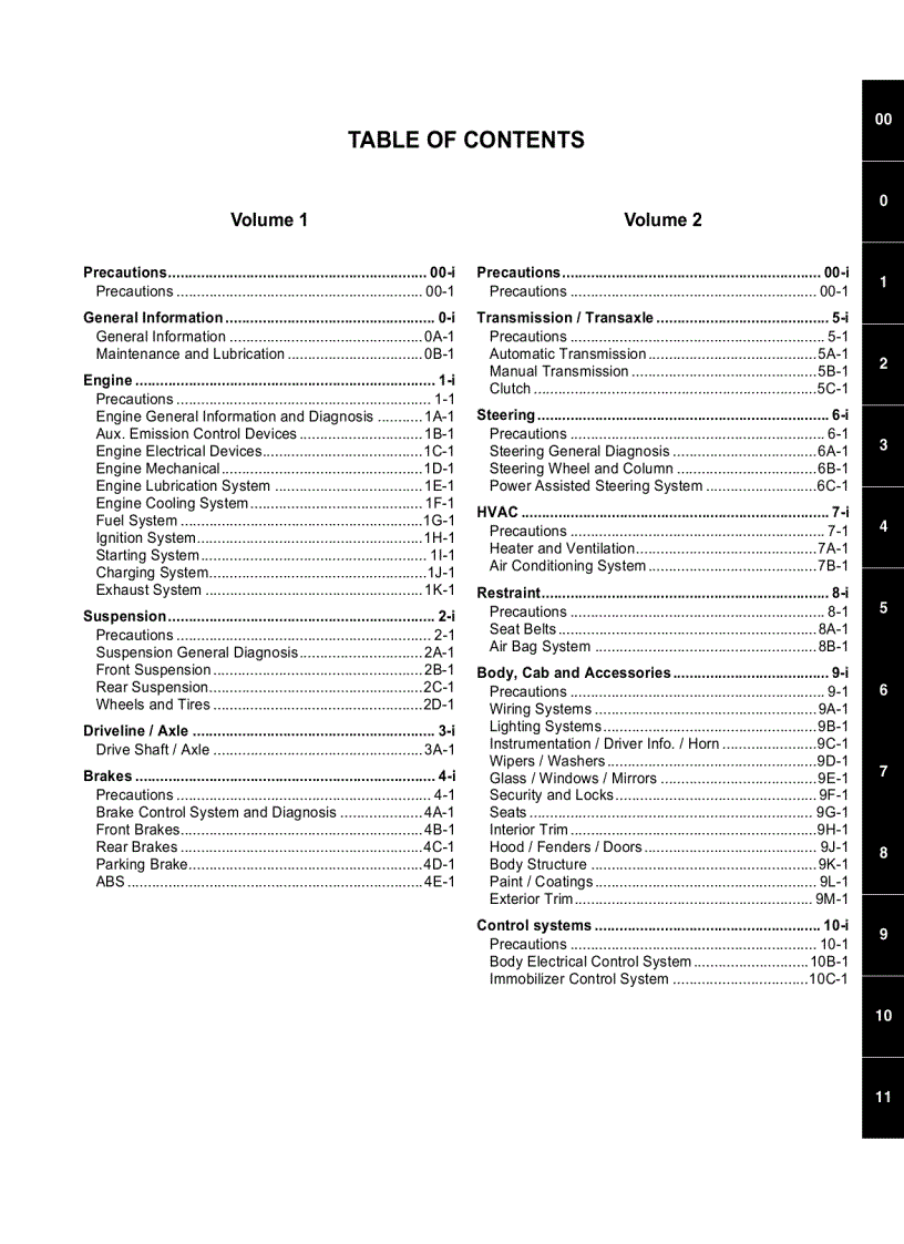 image for page Shop manual xe ô tô Suzuki SWIFT RS415