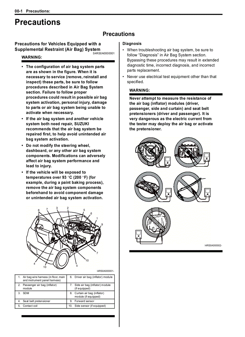image for page Shop manual xe ô tô Suzuki SWIFT RS415
