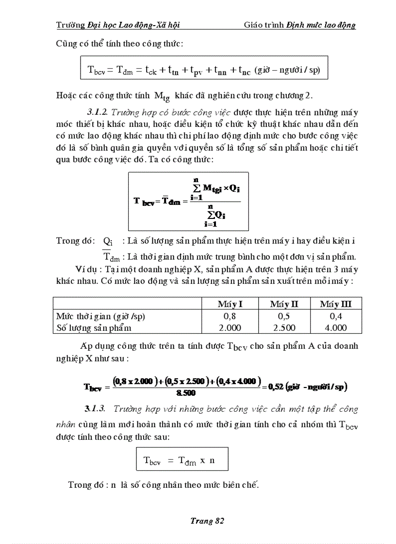image for page Giáo trình định mức lao động Nghiệp vụ tài chính Tính lương