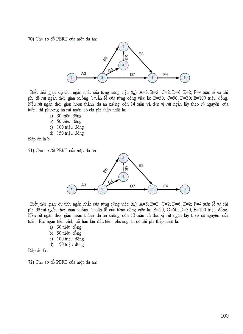 image for page Bộ đề thi trắc nghiệm quản trị dự án đầu tư II Trường ĐH Công Nghiệp TPHCM 2011 có đáp án