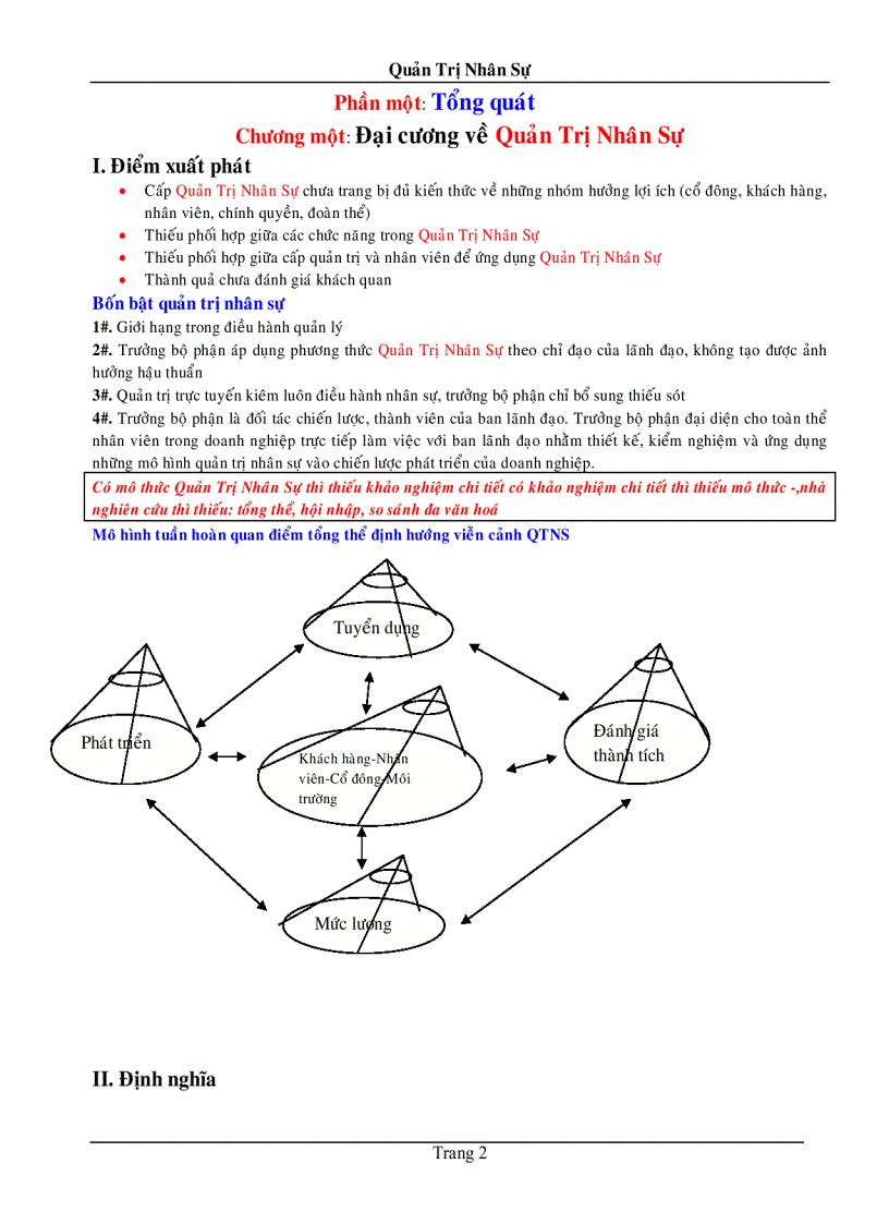 image for page Quản trị nhân sự 2