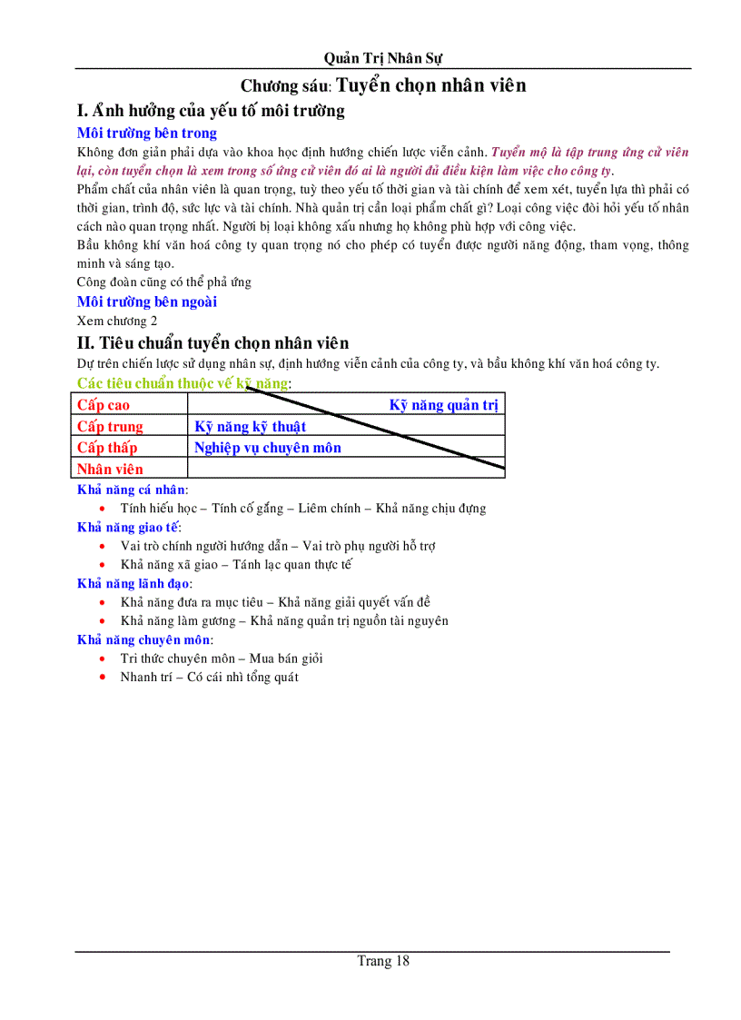 image for page Quản trị nhân sự 2