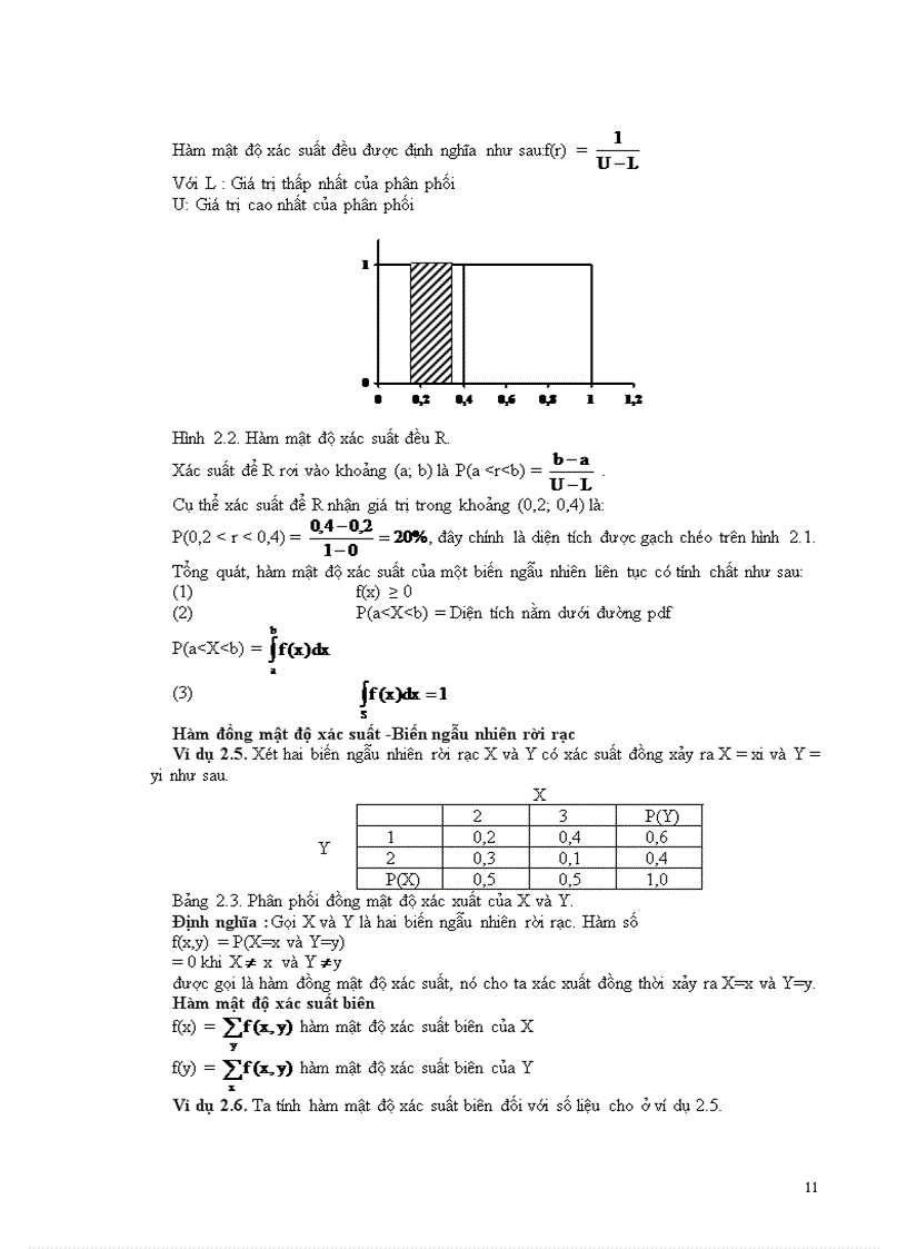 image for page Bài giảng KINH TẾ LƯỢNG