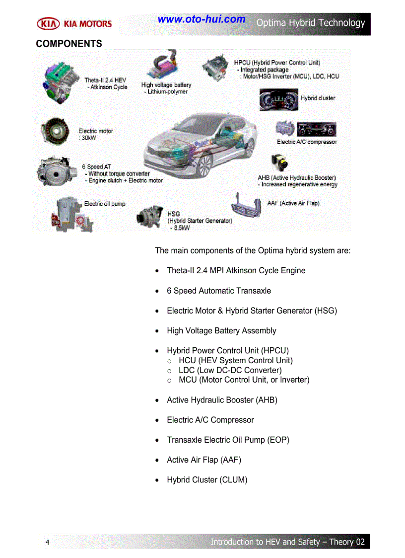 image for page Tài liệu đào tạo về công nghệ Hybrid trên xe KIA Optima 2011