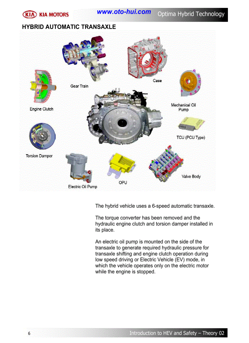 image for page Tài liệu đào tạo về công nghệ Hybrid trên xe KIA Optima 2011