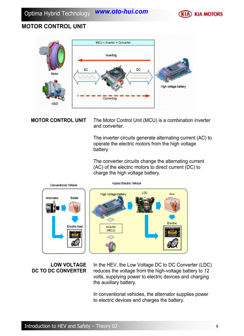 image for page Tài liệu đào tạo về công nghệ Hybrid trên xe KIA Optima 2011