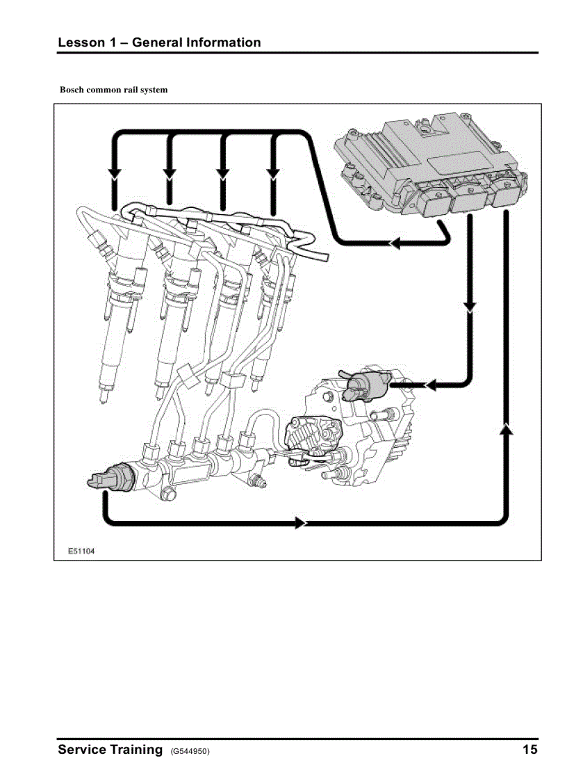 image for page Tài liệu hệ thống nhiên liệu common rail xe ô tô ford