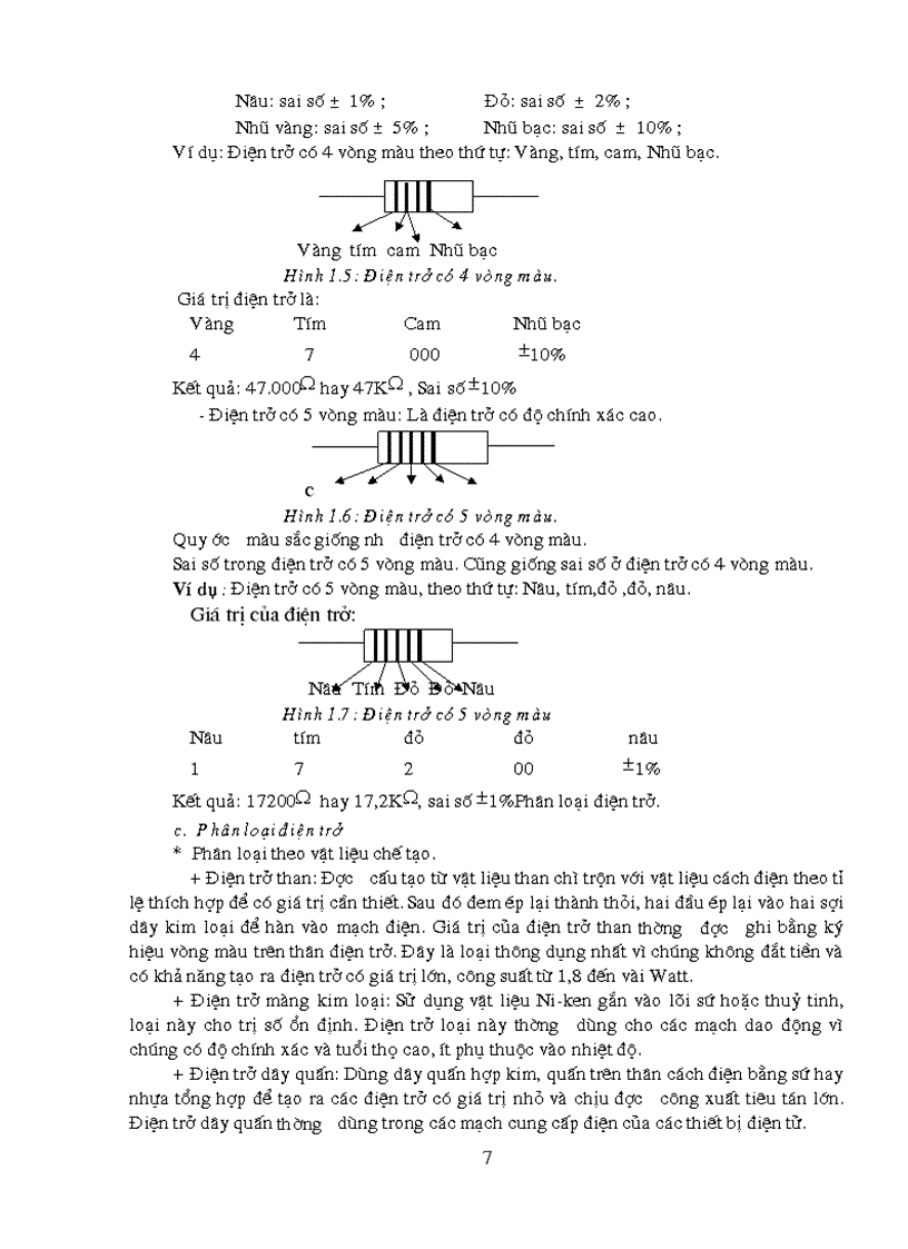 image for page Thiết bị điện ô tô