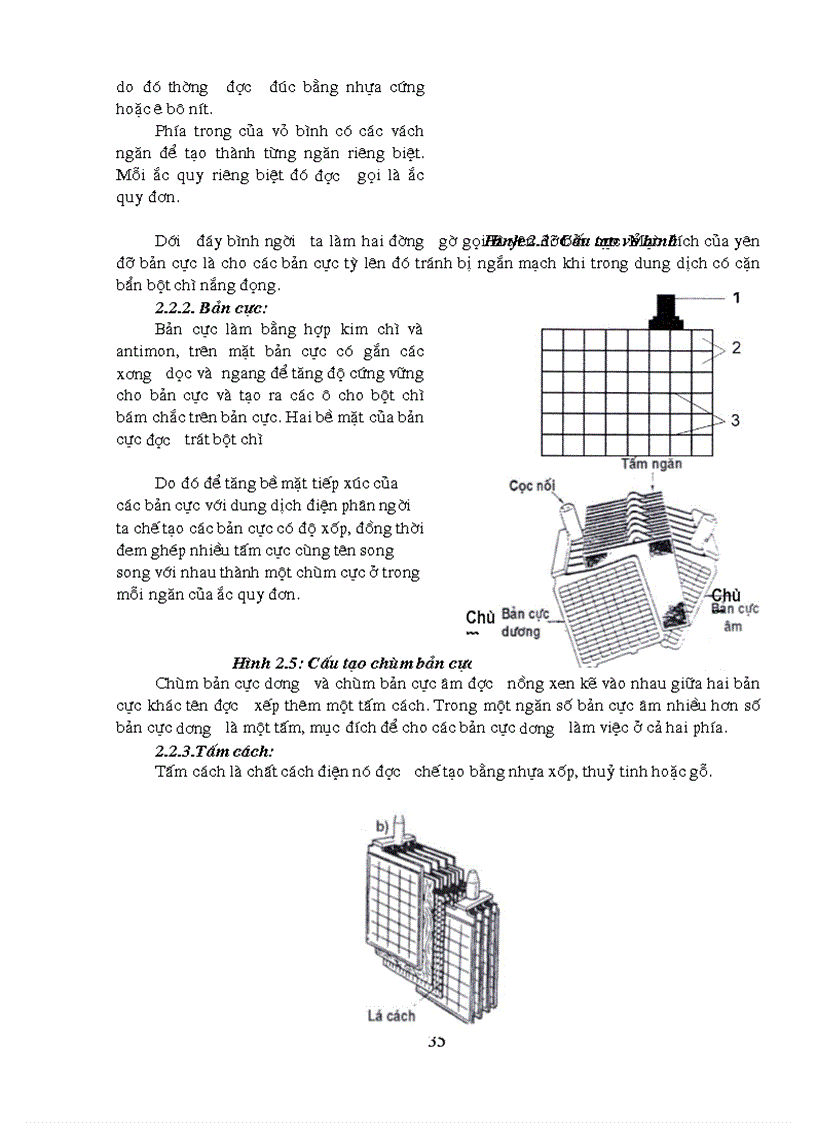 image for page Thiết bị điện ô tô