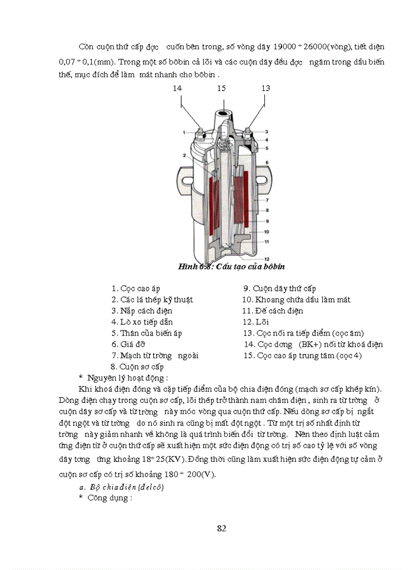 image for page Thiết bị điện ô tô