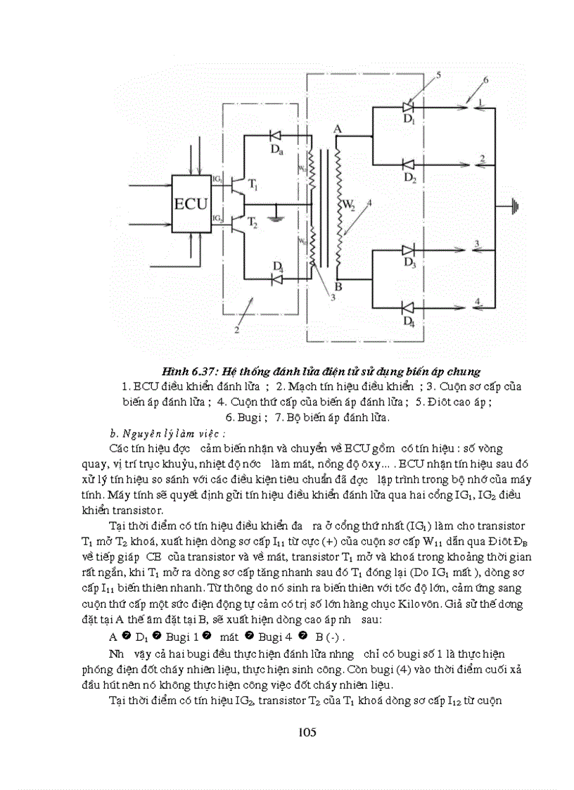 image for page Thiết bị điện ô tô