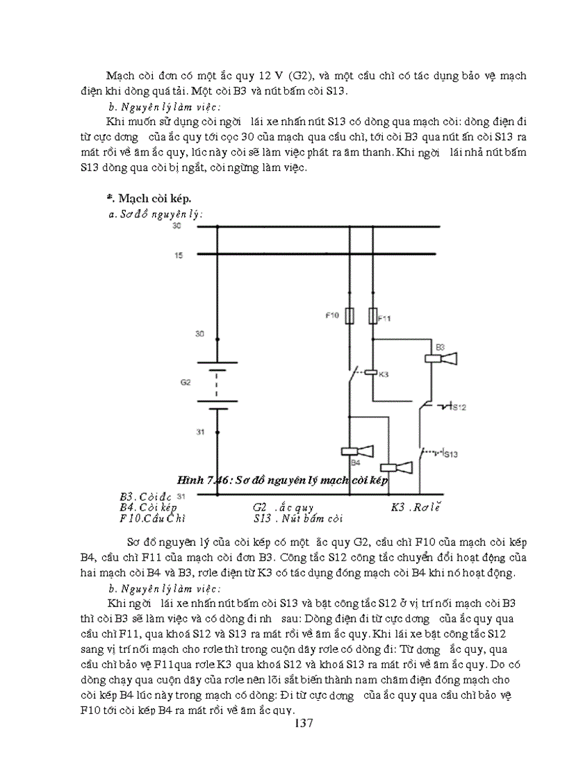image for page Thiết bị điện ô tô