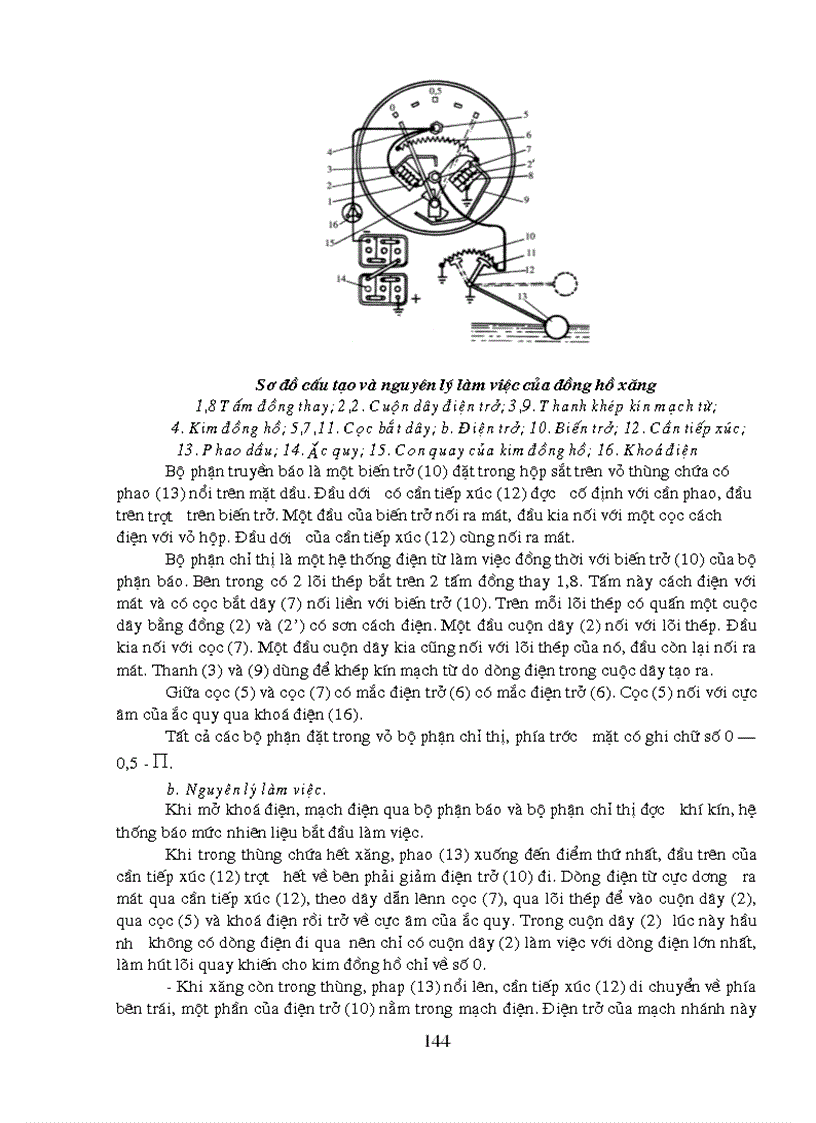 image for page Thiết bị điện ô tô