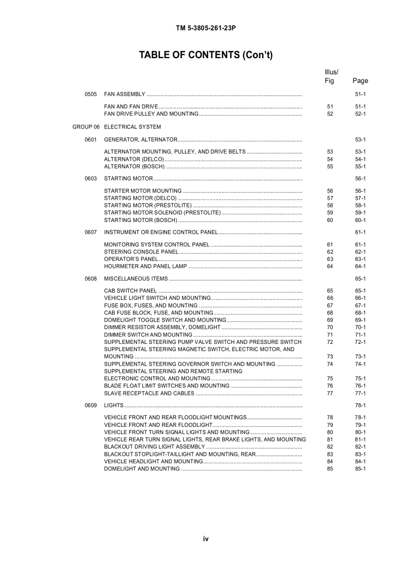 image for page Shop manual máy san CATERPILLAR 130G P2