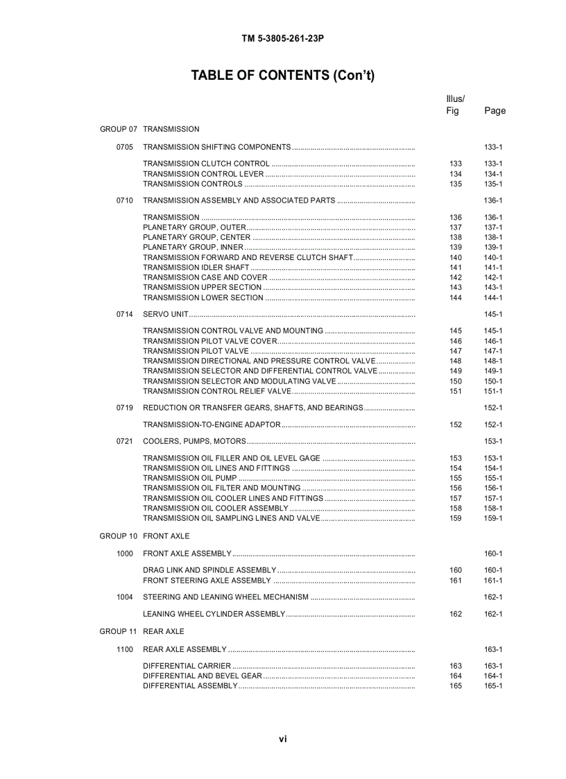 image for page Shop manual máy san CATERPILLAR 130G P2
