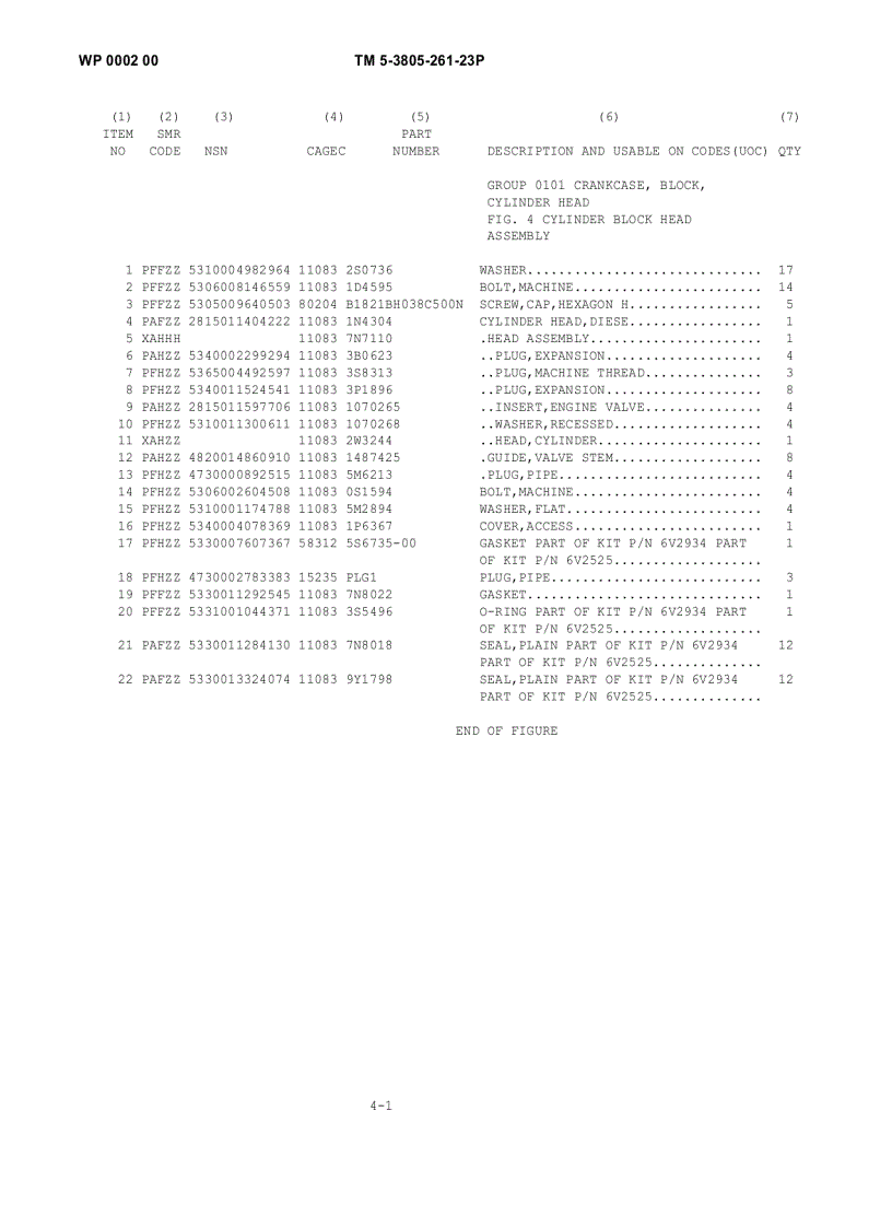 image for page Shop manual máy san CATERPILLAR 130G P2