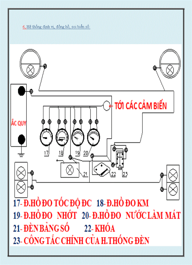 image for page Hệ Thống Chiếu Sáng Tín Hiệu Và Thông Tin Trên Ô Tô