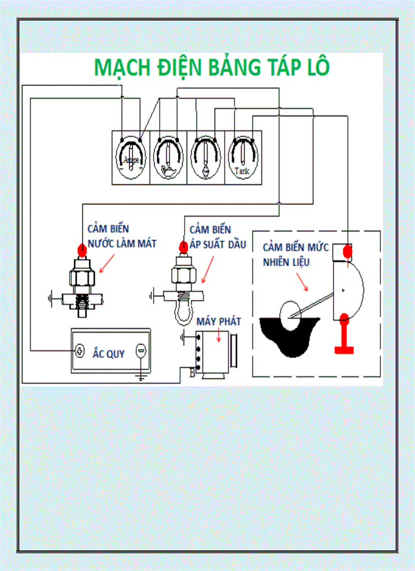 image for page Hệ Thống Chiếu Sáng Tín Hiệu Và Thông Tin Trên Ô Tô