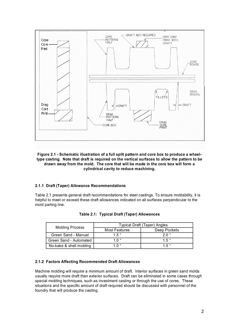 image for page Tài liệu về đúc thép bằng tiếng anh
