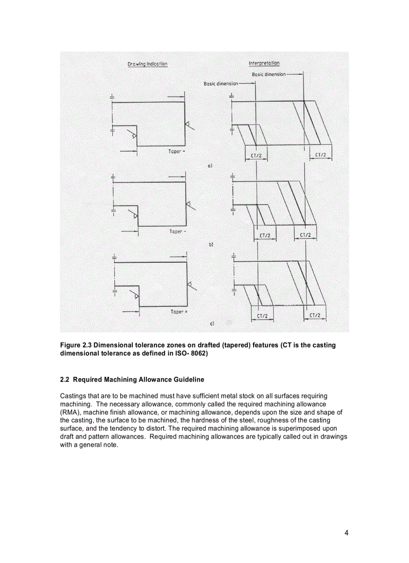 image for page Tài liệu về đúc thép bằng tiếng anh