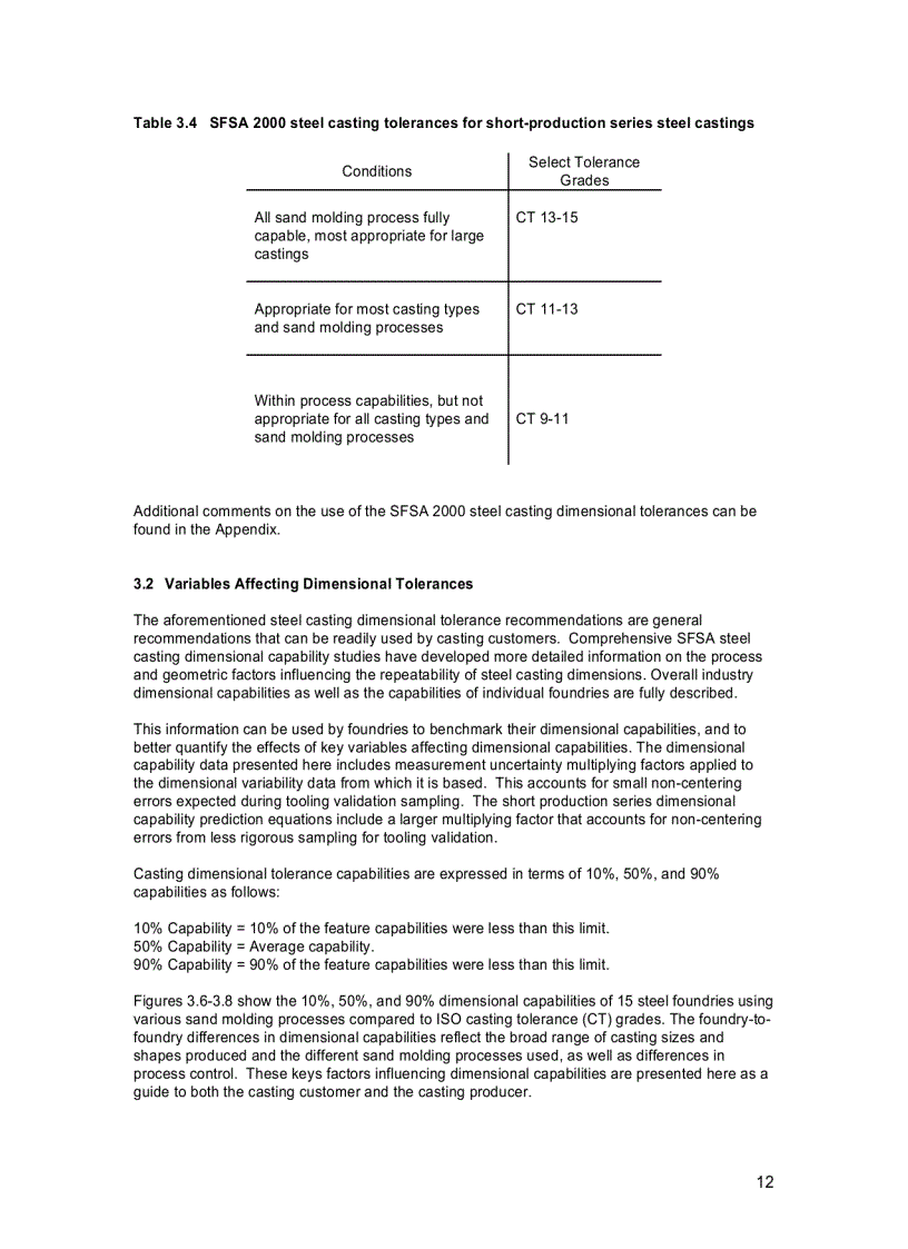 image for page Tài liệu về đúc thép bằng tiếng anh
