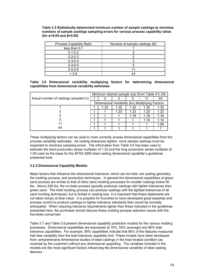image for page Tài liệu về đúc thép bằng tiếng anh