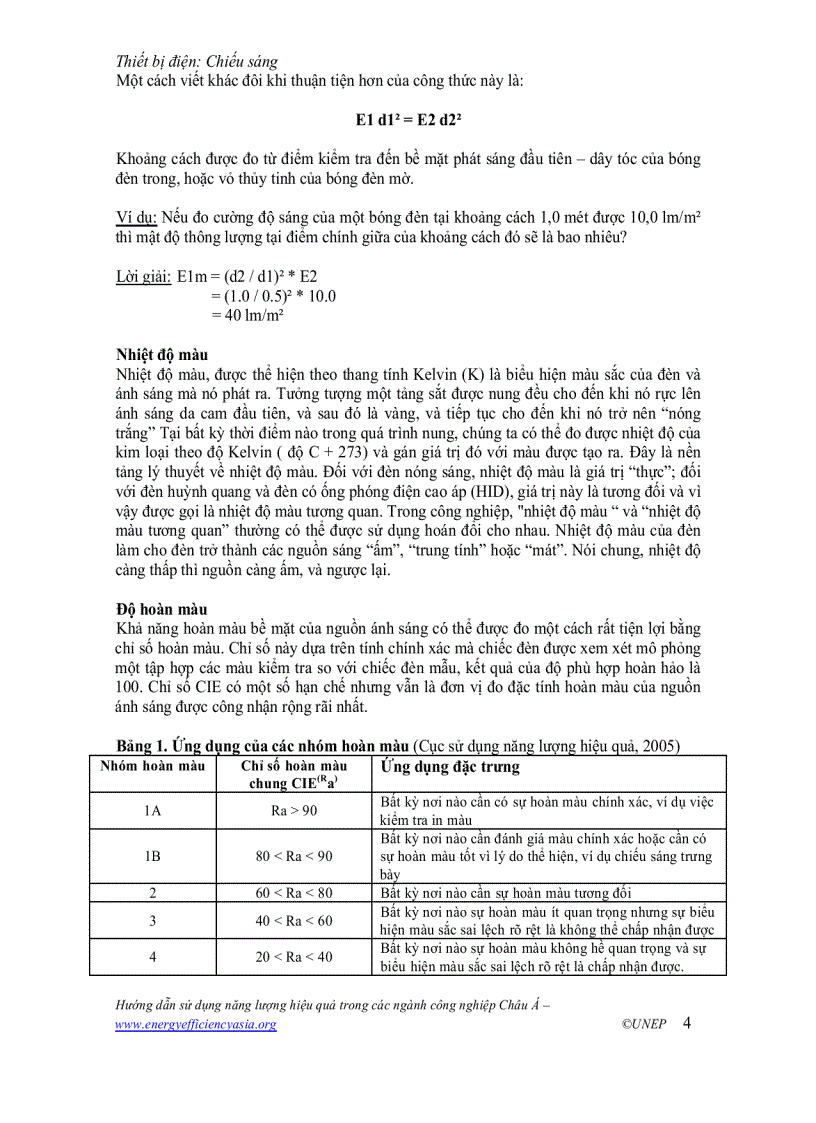 image for page Thiết bị điện chiếu sáng