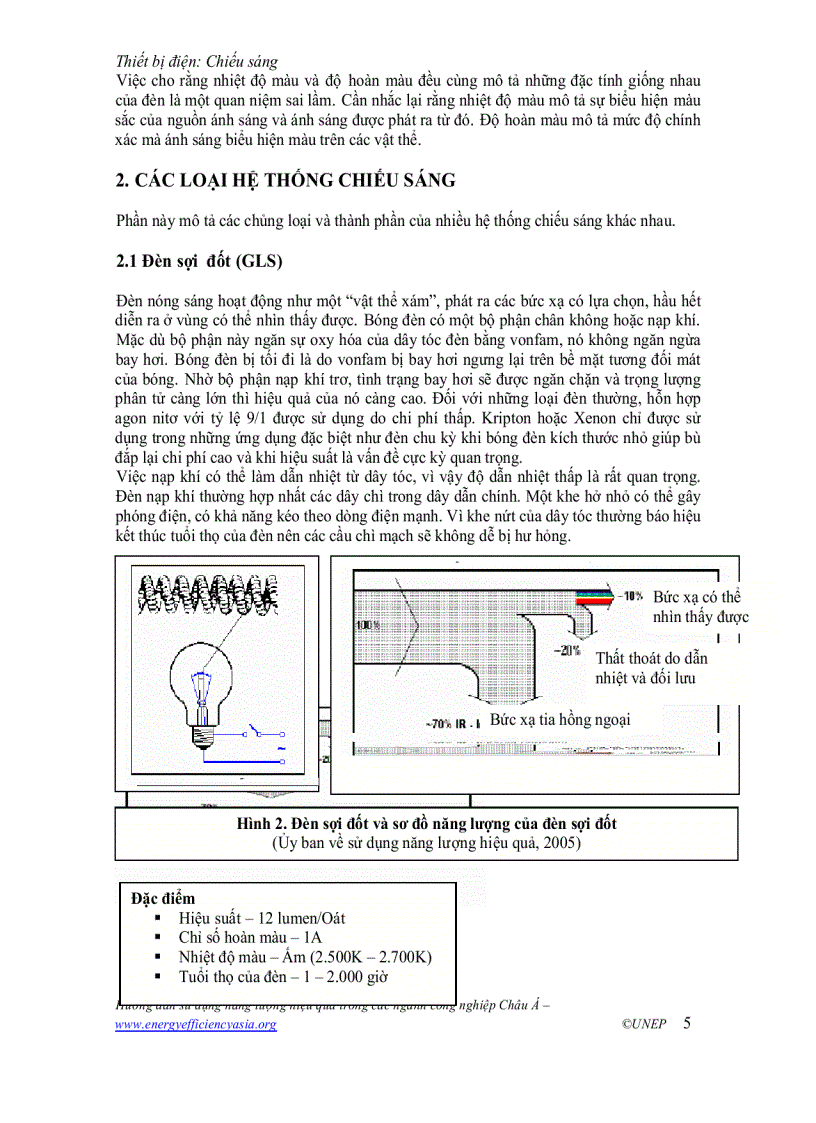image for page Thiết bị điện chiếu sáng