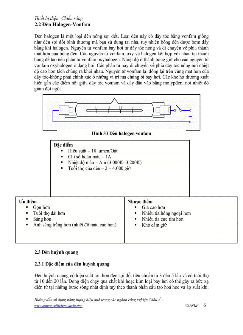 image for page Thiết bị điện chiếu sáng