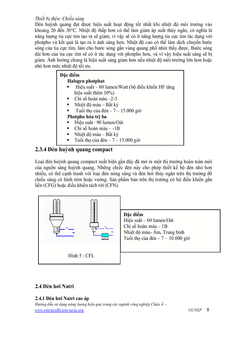 image for page Thiết bị điện chiếu sáng