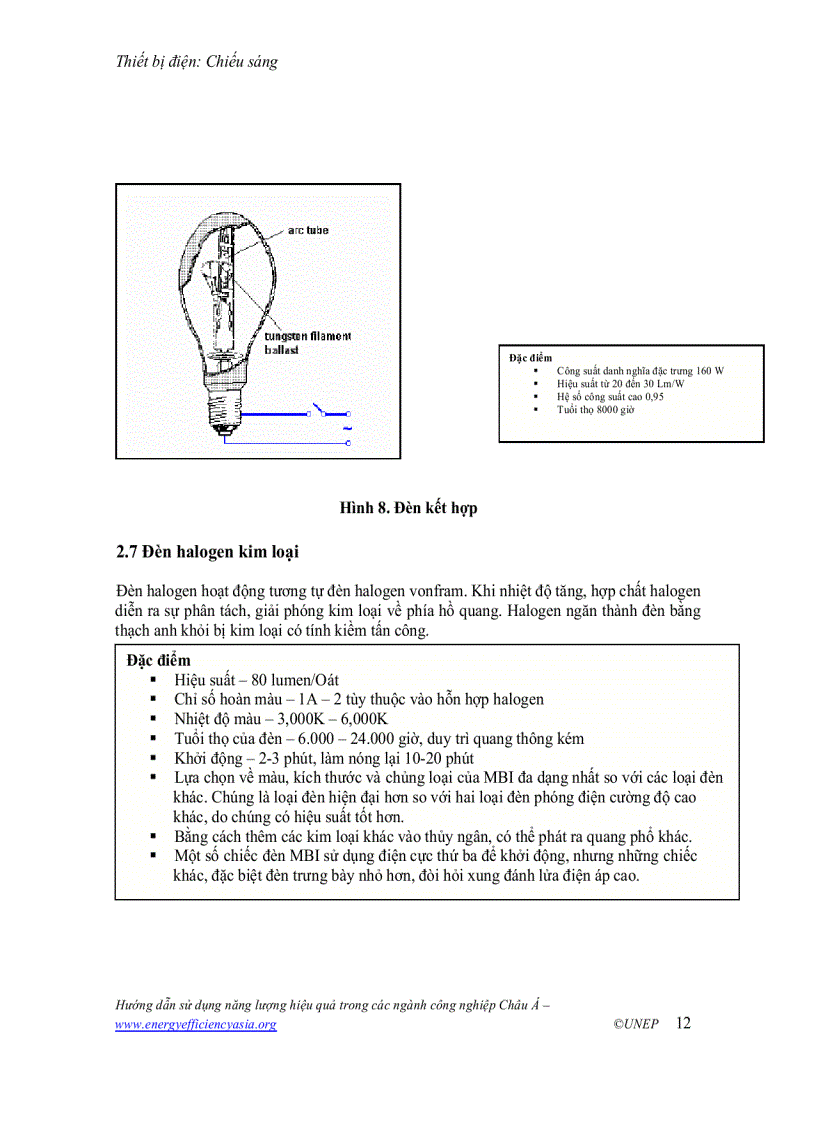 image for page Thiết bị điện chiếu sáng