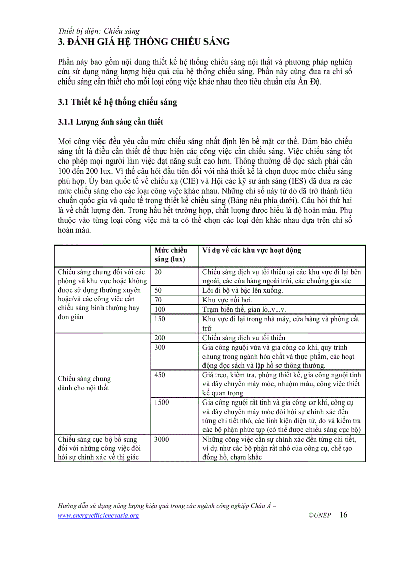 image for page Thiết bị điện chiếu sáng